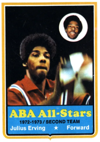 1973 Topps Julius Erving #240