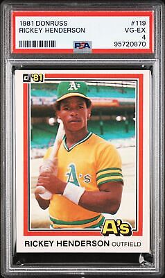 1981 Donruss Rickey Henderson #119
